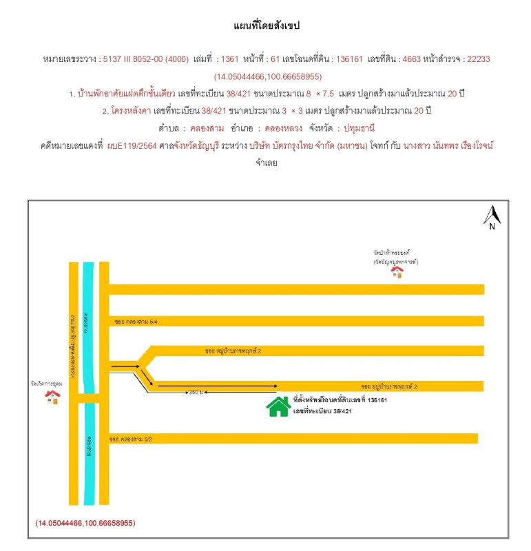 Townhouse Pathum Thani Khlong Luang Khlong Sam 1081620