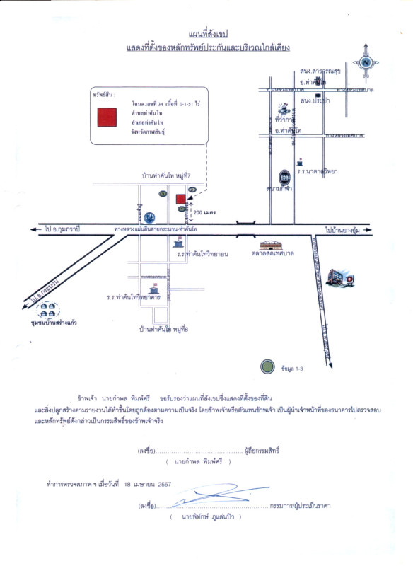 Single house Kalasin Tha Khantho Tha Khantho 1197790
