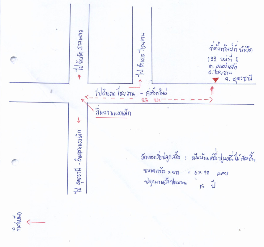 ทาวน์เฮ้าส์ อุดรธานี ไชยวาน หนองหลัก 696000