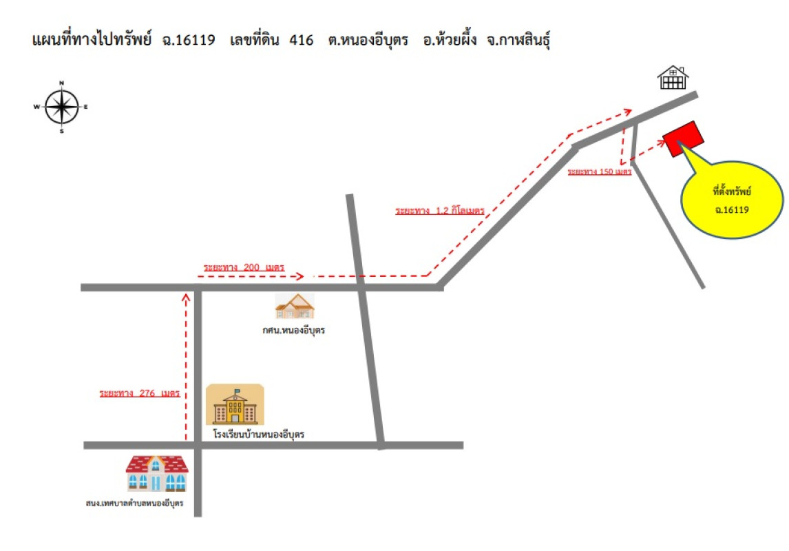 ที่ดินเปล่า กาฬสินธุ์ ห้วยผึ้ง หนองอีบุตร 454680