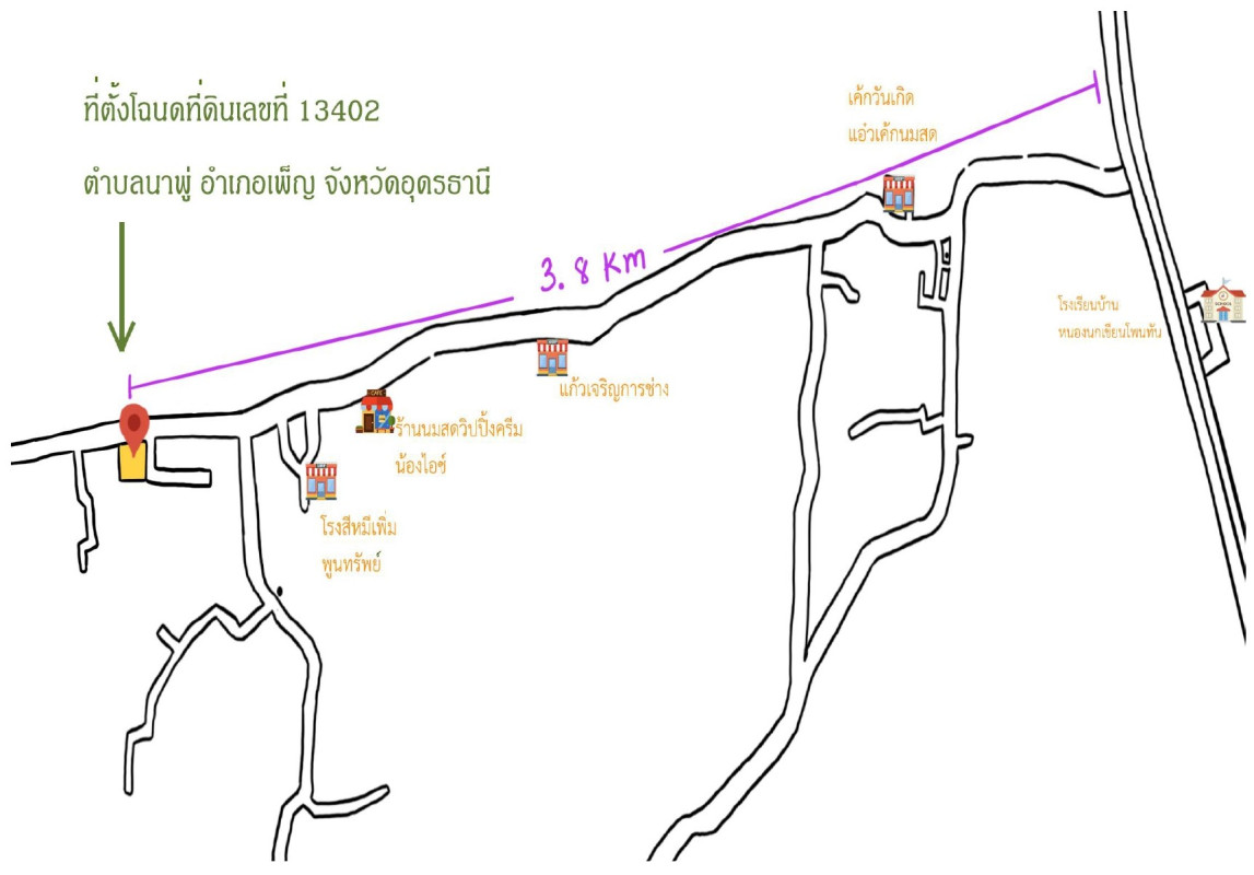 บ้านเดี่ยว อุดรธานี เพ็ญ นาพู่ 1755645
