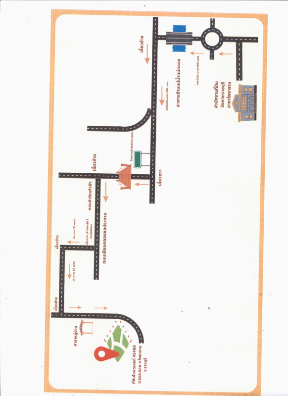 Single house Ratchaburi Photharam Thammasen 881795