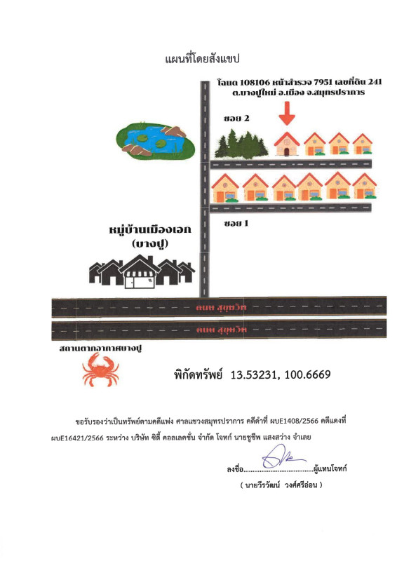 Townhouse Samut Prakan Mueang Samut Prakan Bang Pu Mai 862505