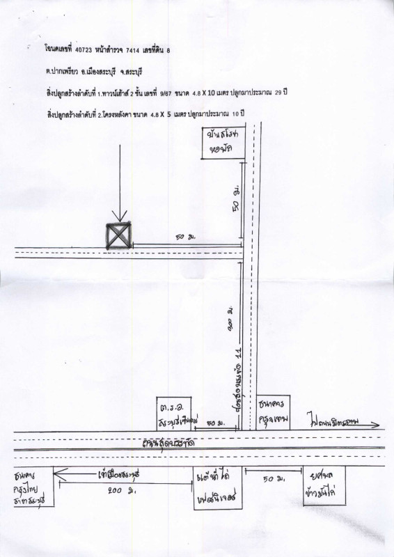 Townhouse Saraburi Mueang Saraburi Pak Phriao 882720