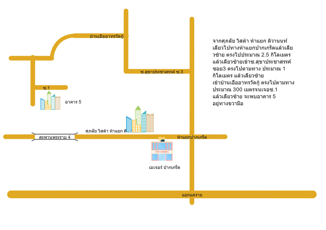 Condominium Nonthaburi Pak Kret Pak Kret 382920
