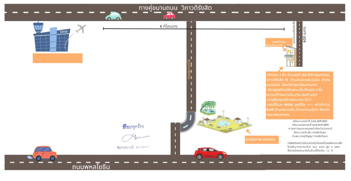 Townhouse Bangkok Don Mueang Sanam Bin 1718000
