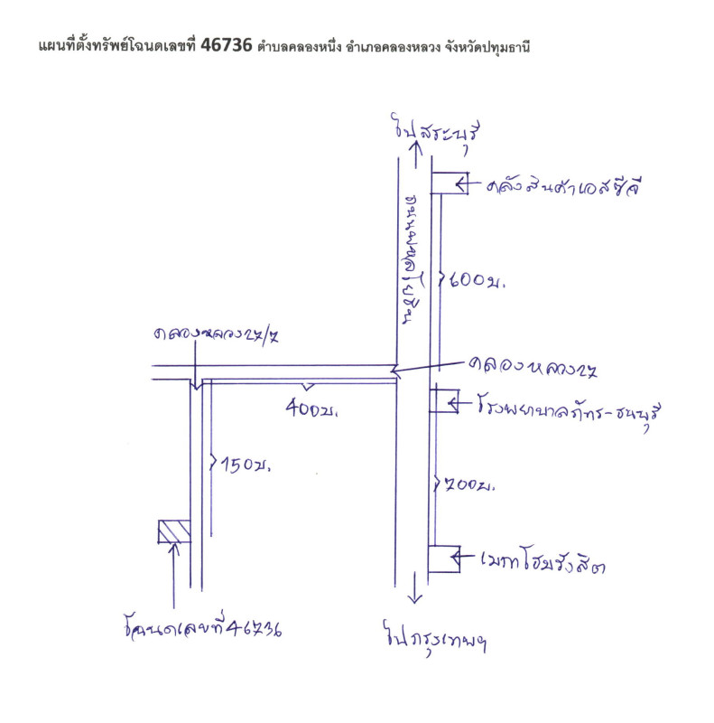 Townhouse Pathum Thani Khlong Luang Khlong Nueng 578240
