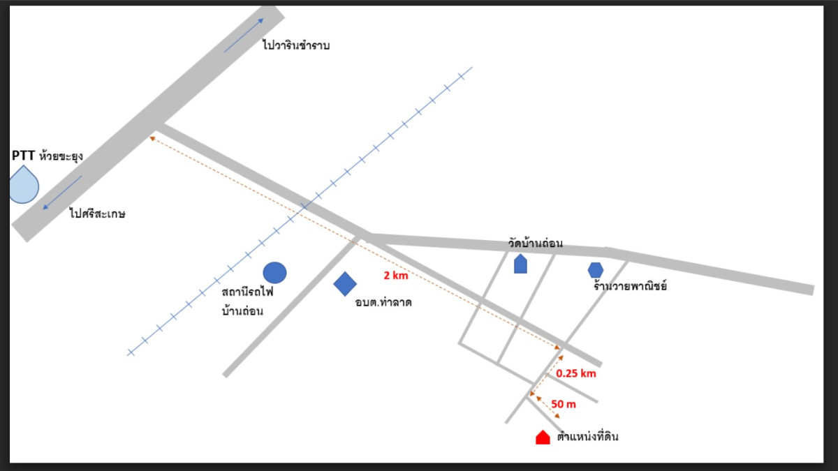 Residential land/lot Ubon Ratchathani Warin Chamrap Tha Lat 46605