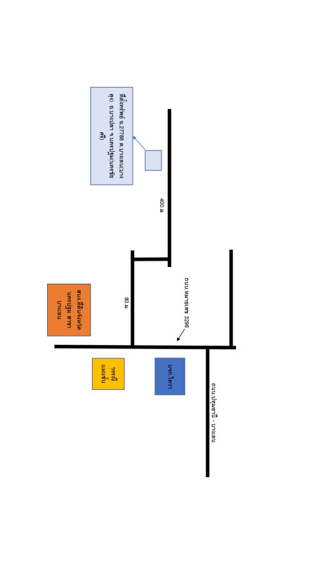 Single house Nakhon Pathom Bang Len Bang Len 863360