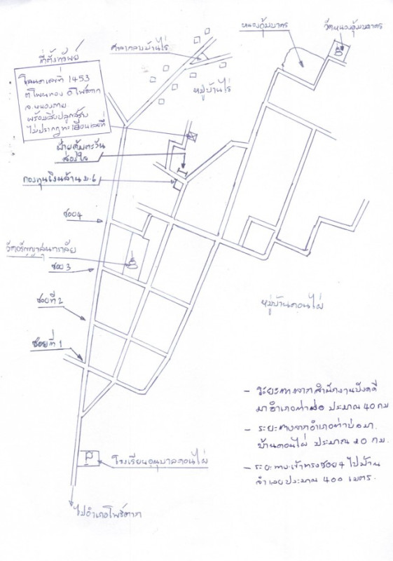 Townhouse Nong Khai Pho Tak Phon Thong 273190