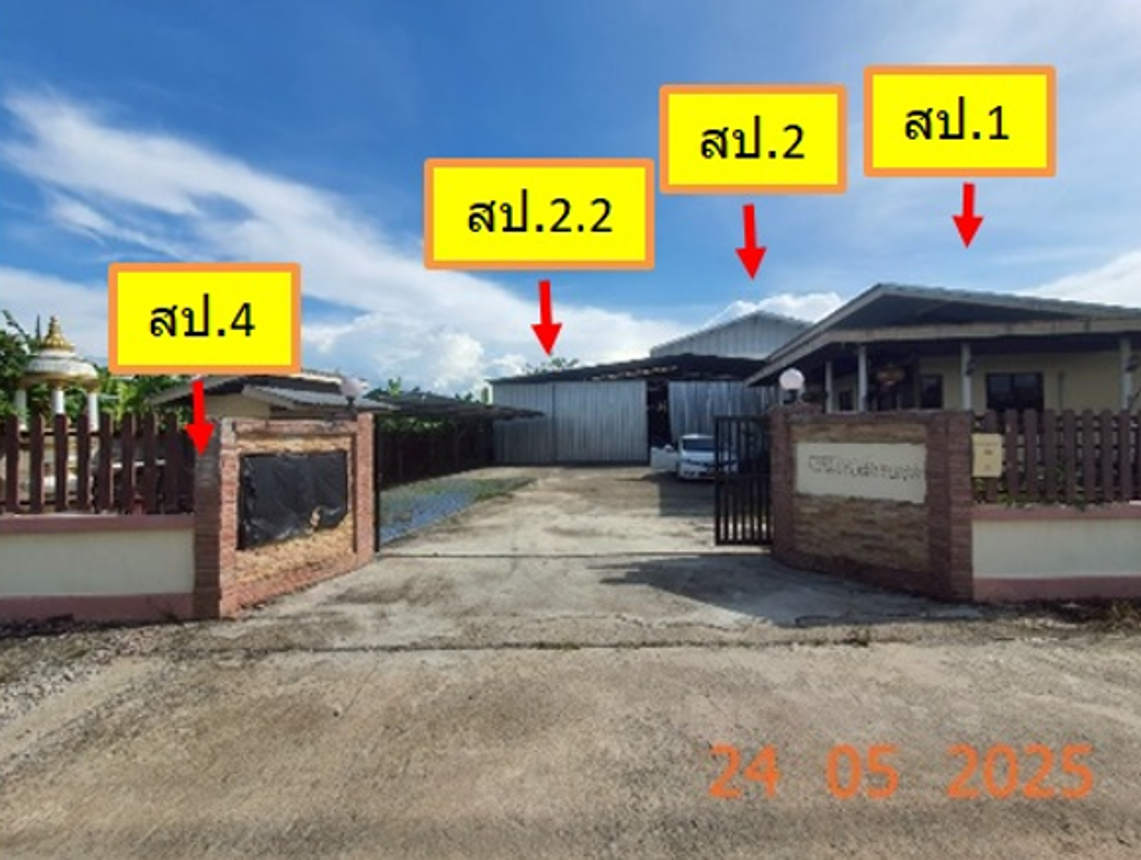 Plant/Storage Lamphun Mueang Lamphun Rim Ping 8693000