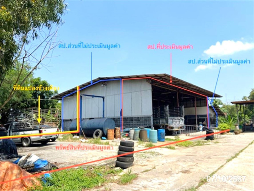 Plant/Storage Chachoengsao Mueang Chachoengsao Bang Khwan 640000