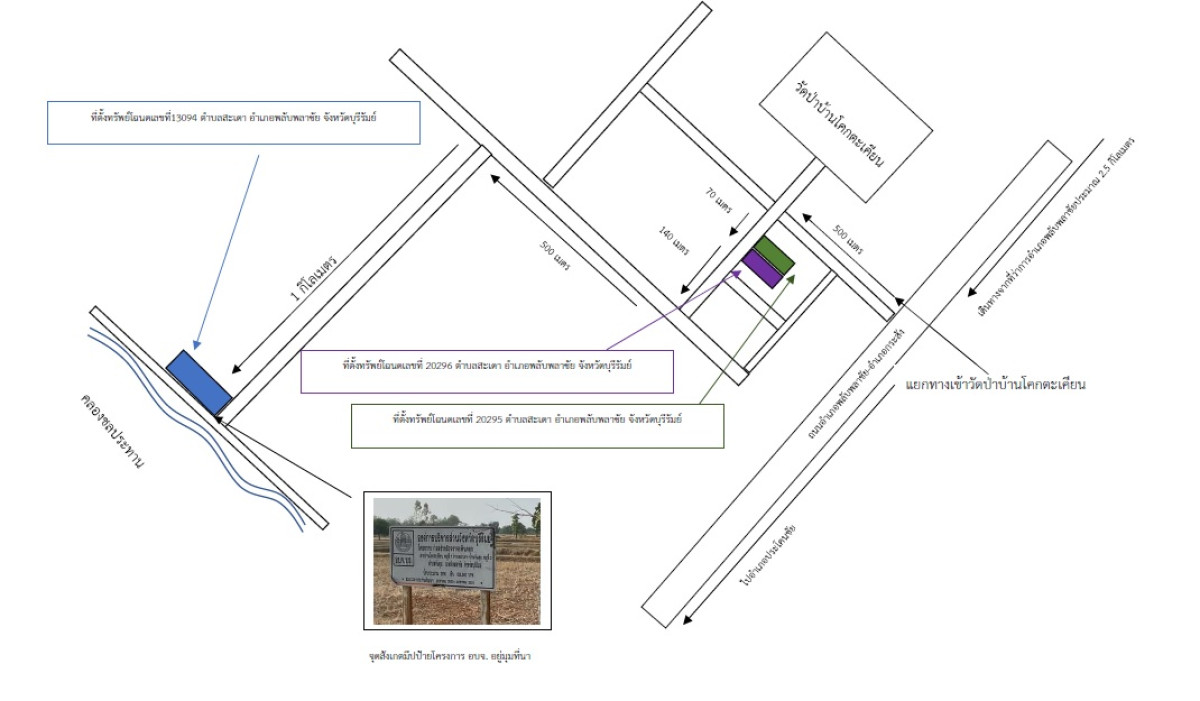 Residential land/lot Buri Ram Phlapphla Chai Sadao 177840