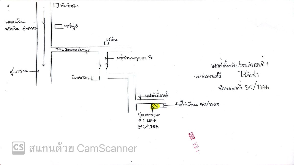 ทาวน์เฮ้าส์ นนทบุรี บางบัวทอง บางคูรัด 424860