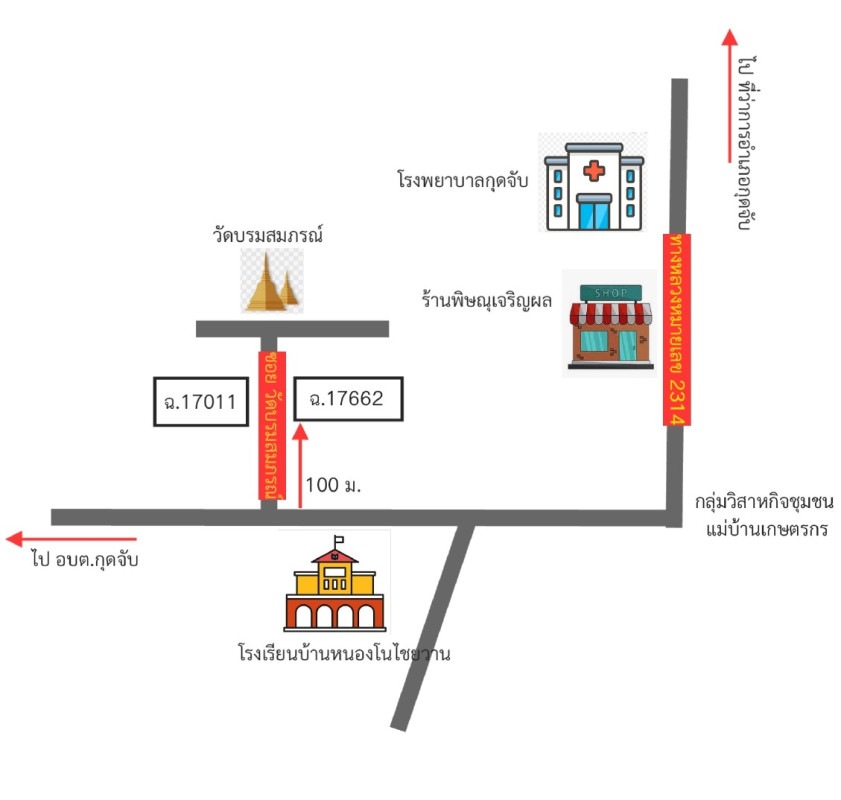 Single house Udon Thani Kut Chap Kut Chap 1092700