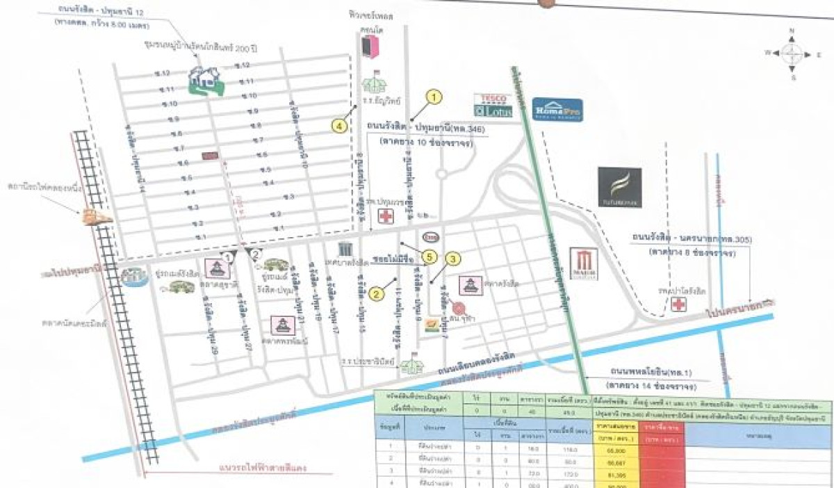 Townhouse Pathum Thani Thanyaburi Pracha Thipat 3958631