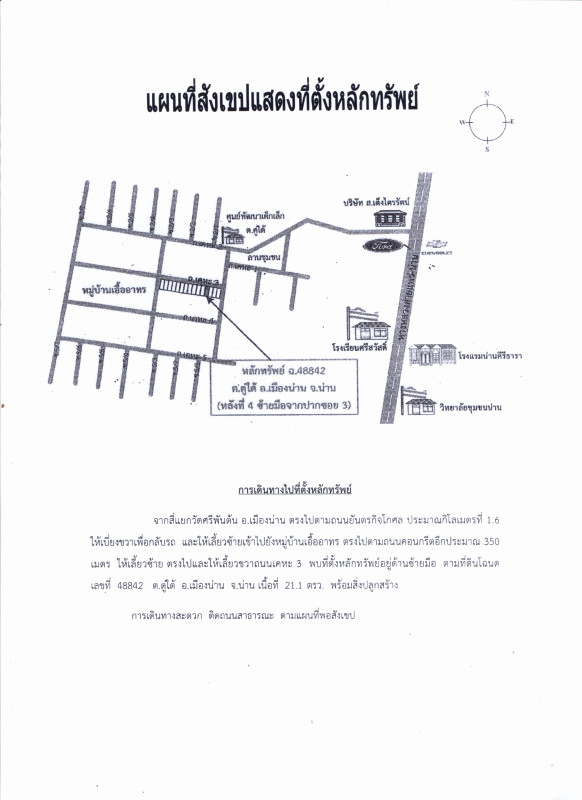ทาวน์เฮ้าส์ น่าน เมืองน่าน ดู่ใต้ 744516