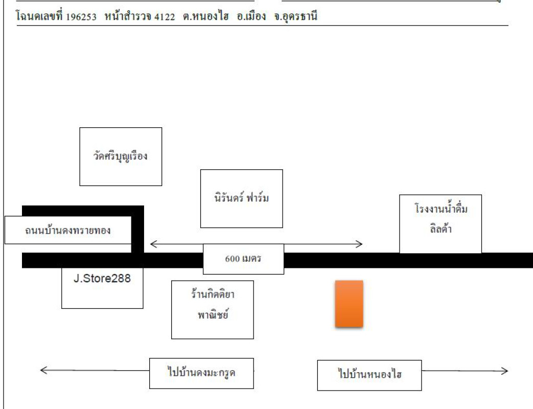 Single house Udon Thani Mueang Udon Thani Nong Hai 1212960