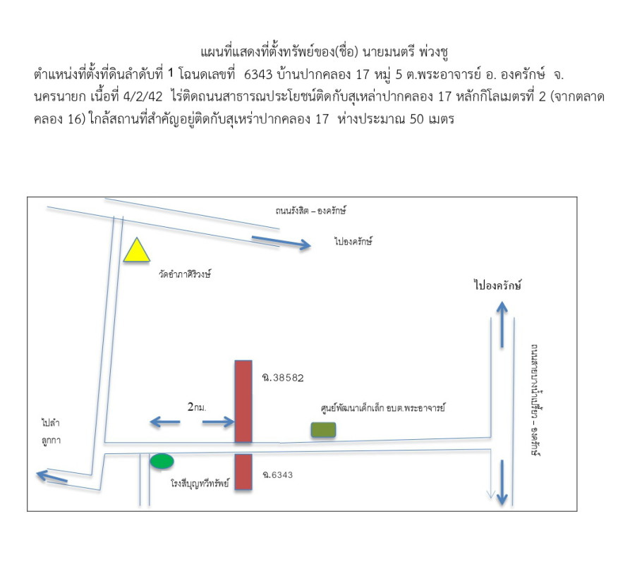 บ้านเดี่ยว นครนายก องครักษ์ พระอาจารย์ 6814020