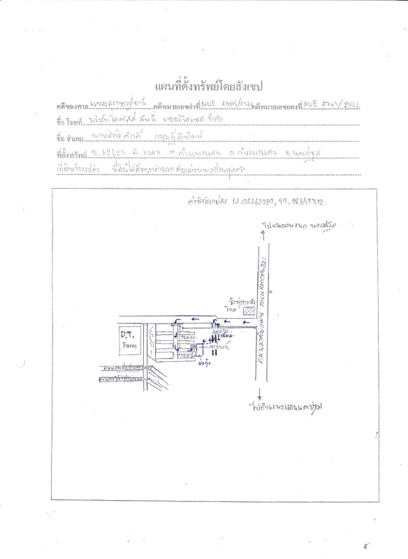 Residential land/lot Nakhon Pathom Kamphaeng Saen Kamphaeng Saen 50000