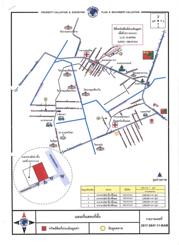 Townhouse Bangkok Chom Thong Bang Kho 4524626