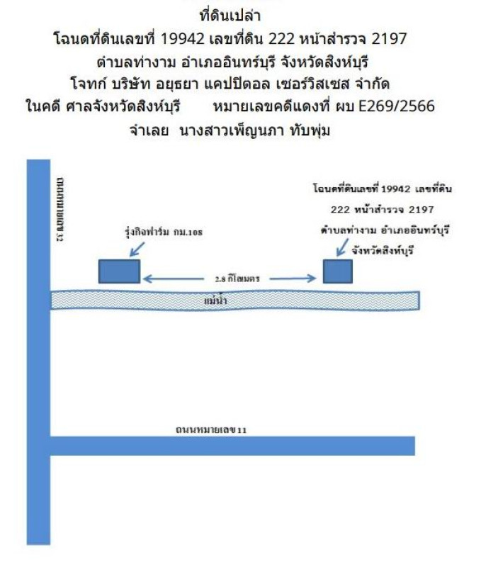 ที่ดินเปล่า สิงห์บุรี อินทร์บุรี ชีน้ำร้าย 221850