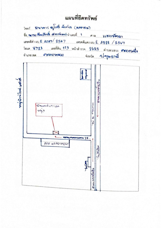 Townhouse Pathum Thani Khlong Luang Khlong Nueng 870600