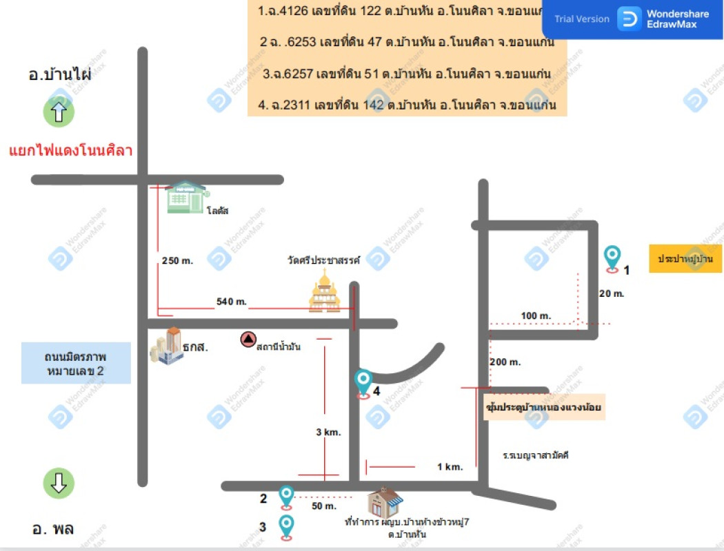 Residential land/lot Khon Kaen Non Sila Ban Han 67200