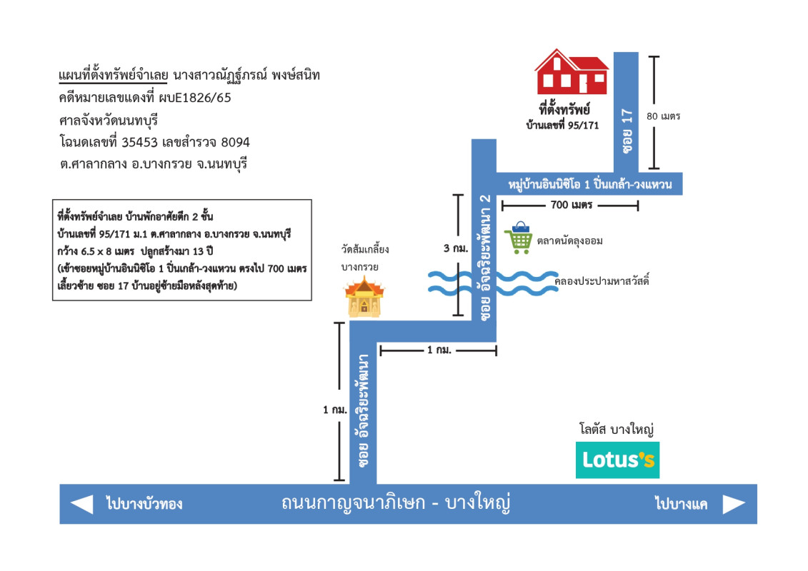 Single house Nonthaburi Bang Kruai Sala Klang 2537300