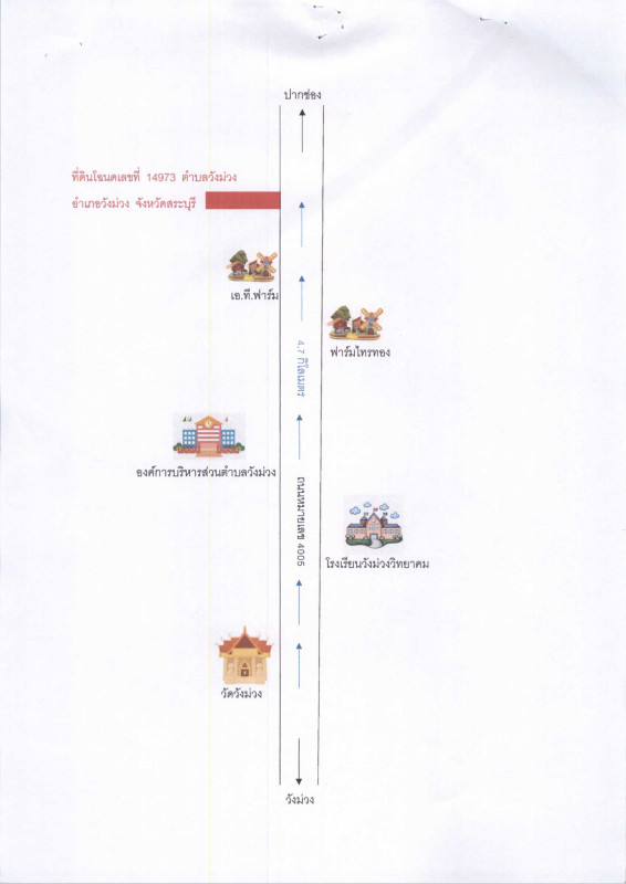 Single house Saraburi Wang Muang Wang Muang 1925463