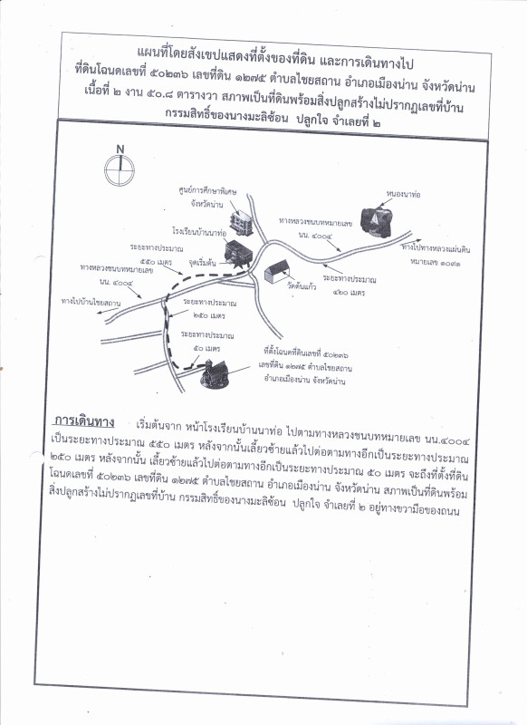 Single house Nan Mueang Nan Thuem Thong 879900