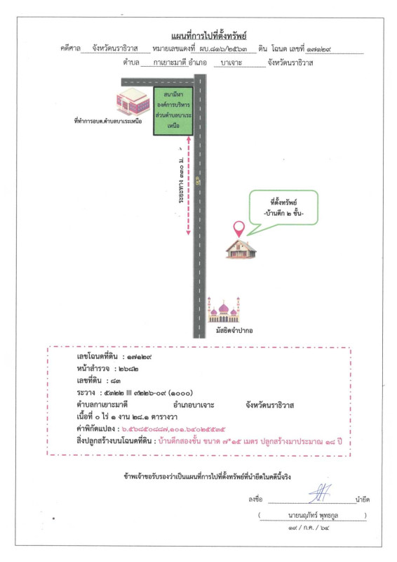 Single house Narathiwat Bacho Kayo Mati 1215375