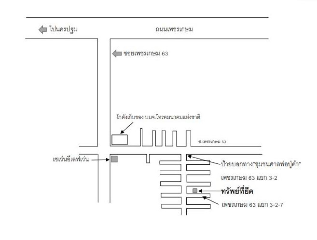 Townhouse Bangkok Bang Khae Bang Khae 684000