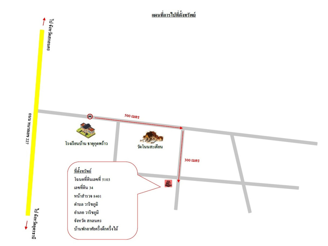 บ้านเดี่ยว สกลนคร วาริชภูมิ วาริชภูมิ 996800