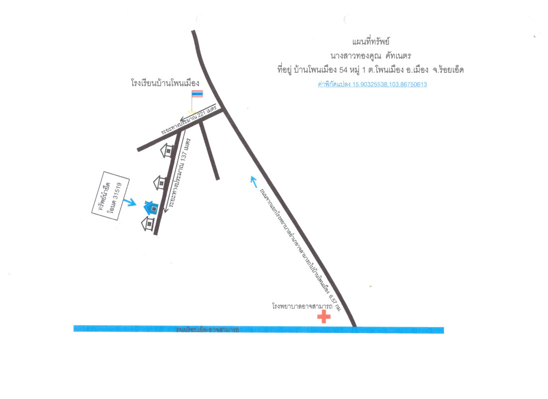 บ้านเดี่ยว ร้อยเอ็ด อาจสามารถ โพนเมือง 546800