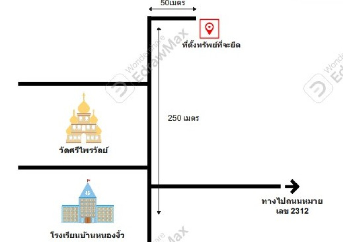 Single house Udon Thani Nong Han Nong Han 615200