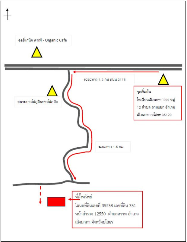 ที่ดินเปล่า ยโสธร เลิงนกทา สามแยก 63175