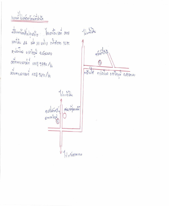 บ้านเดี่ยว สกลนคร วาริชภูมิ ปลาโหล 133160
