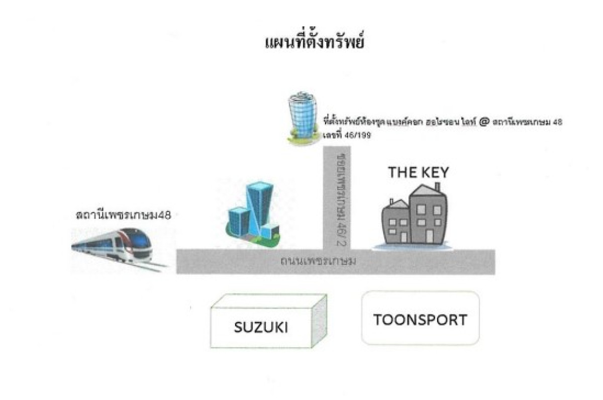 Condominium Bangkok Phasi Charoen Bang Wa 1685552
