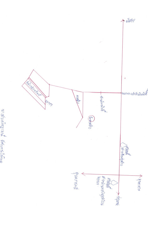 Residential land/lot Amnat Charoen Mueang Amnat Charoen Non Pho 245080