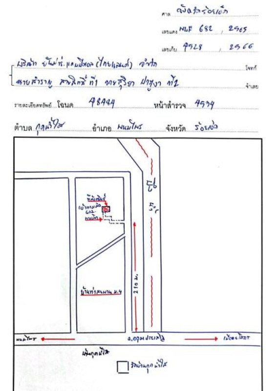 บ้านเดี่ยว ร้อยเอ็ด พนมไพร กุดน้ำใส 431200