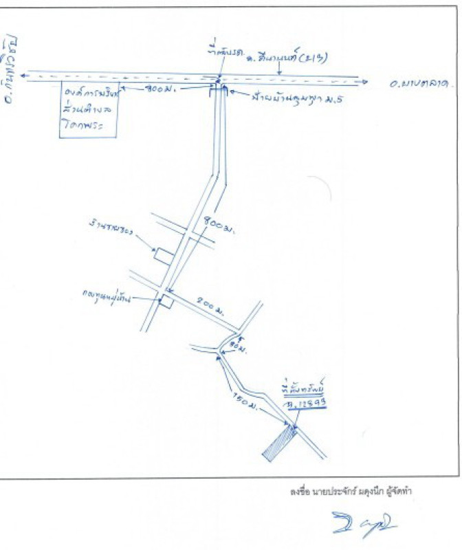 Residential land/lot Maha Sarakham Kantharawichai Khok Phra 878000