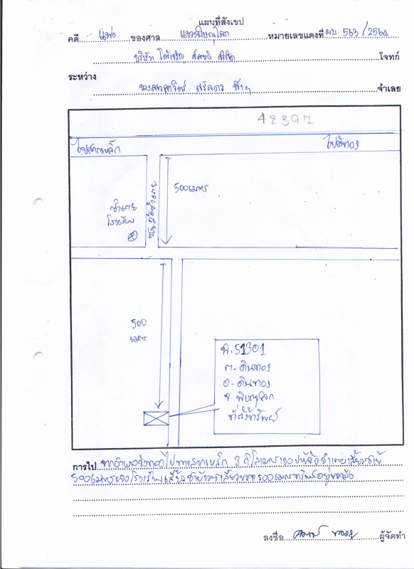 Residential land/lot Phitsanulok Wang Thong Din Thong 6400