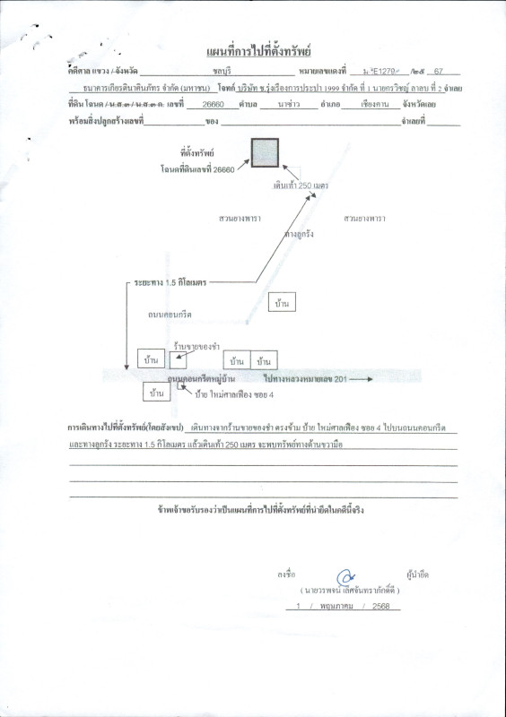 ที่ดินเปล่า เลย เชียงคาน นาซ่าว 1180000