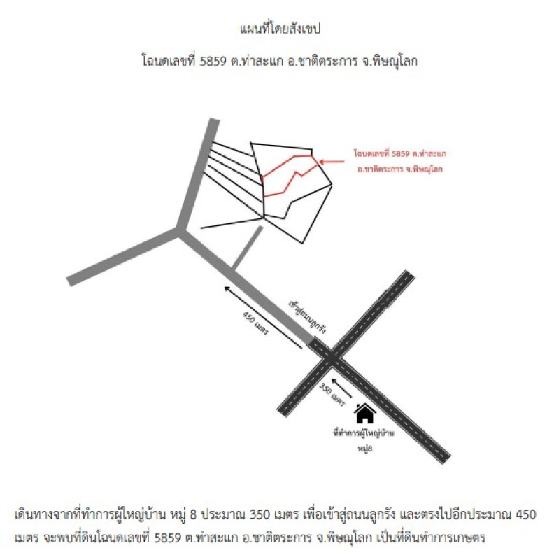 ที่ดินเปล่า พิษณุโลก ชาติตระการ ท่าสะแก 75244