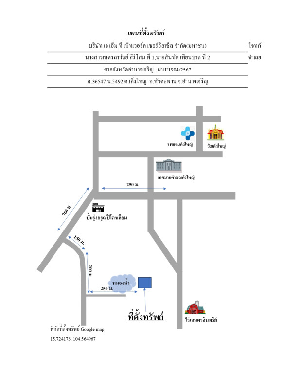 ที่ดินเปล่า อำนาจเจริญ หัวตะพาน เค็งใหญ่ 31700