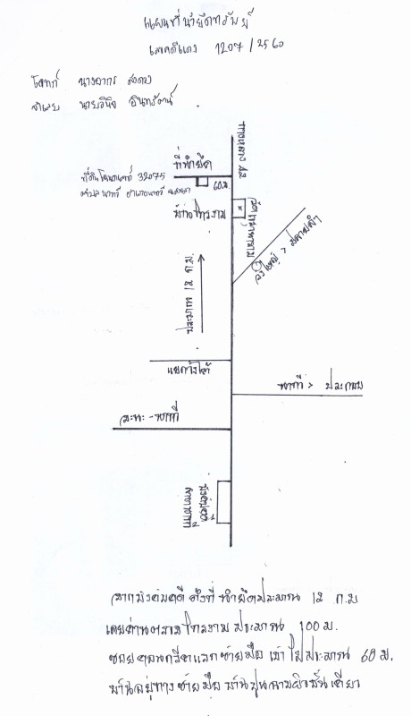 Townhouse Songkhla Na Thawi Na Thawi 190000