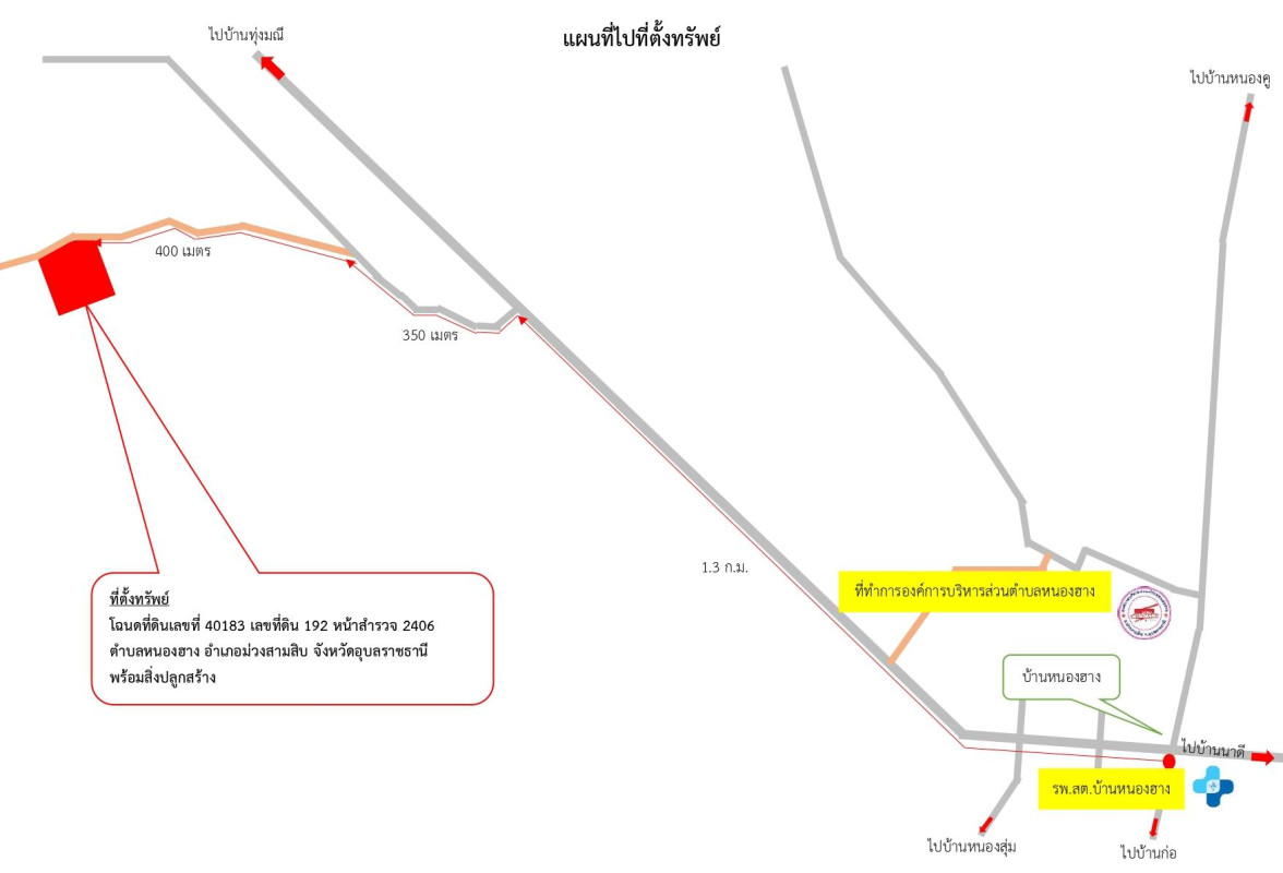 บ้านเดี่ยว อุบลราชธานี ม่วงสามสิบ หนองฮาง 1722718