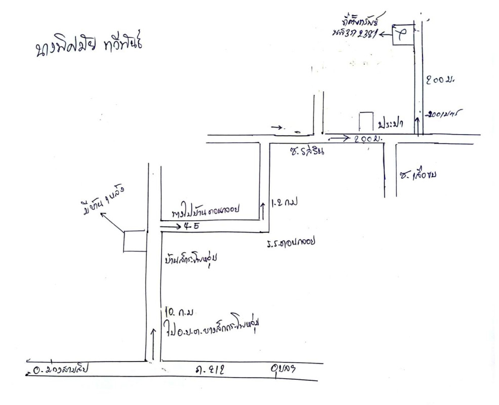 ที่ดินเปล่า อุบลราชธานี เหล่าเสือโก้ก โพนเมือง 2140725