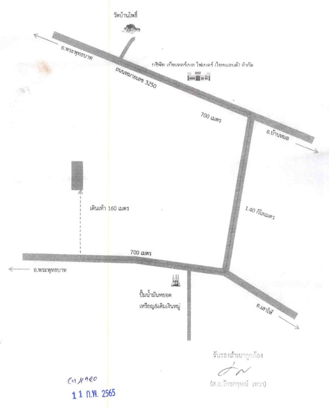 ที่ดินเปล่า สระบุรี บ้านหมอ หนองบัว 172800